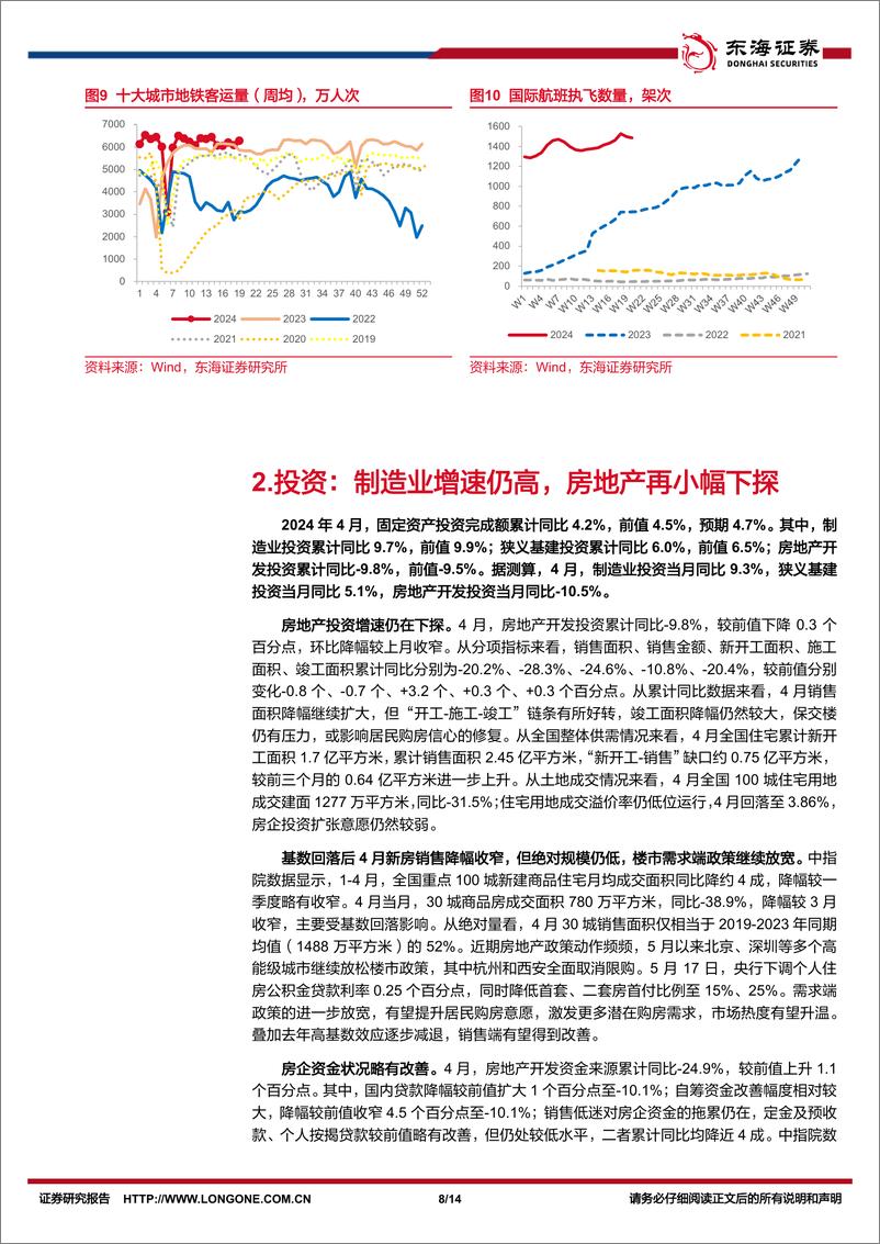 《国内观察：2024年4月经济数据，工业生产亮眼，内需有待提振-240517-东海证券-14页》 - 第8页预览图