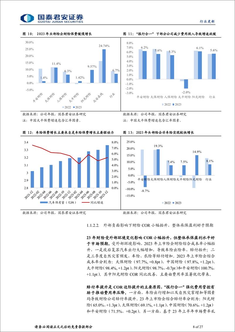 《保险行业上市险企2023年年报综述：投资拖累盈利，分红彰显韧性-240406-国泰君安-27页》 - 第8页预览图