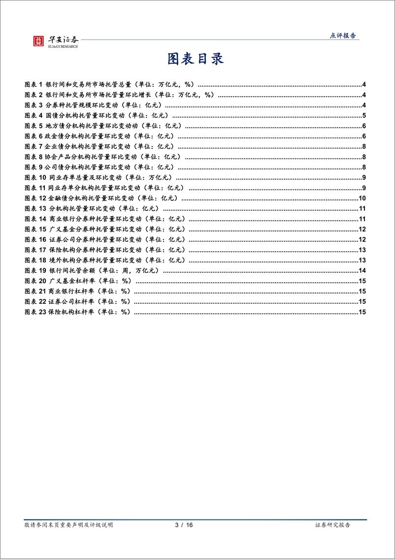 《7月交易所及银行间托管有何变化？-20220822-华安证券-16页(1)》 - 第4页预览图