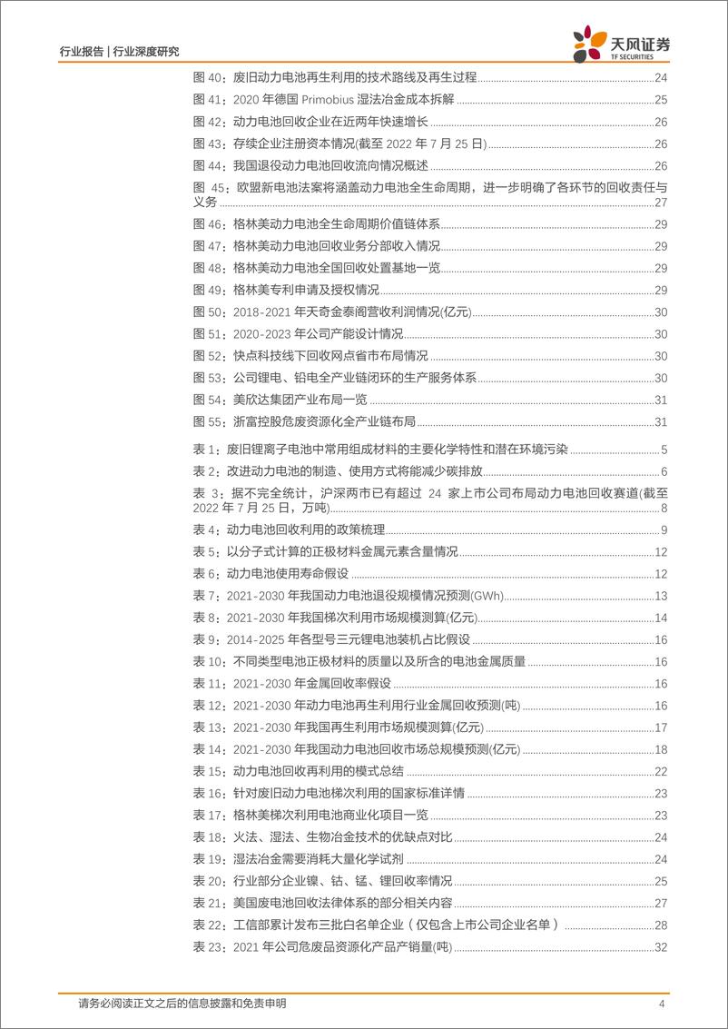 《环保行业深度研究：动力电池回收，从“0”到“1000”，尽享行业发展红利-20220801-天风证券-33页》 - 第5页预览图