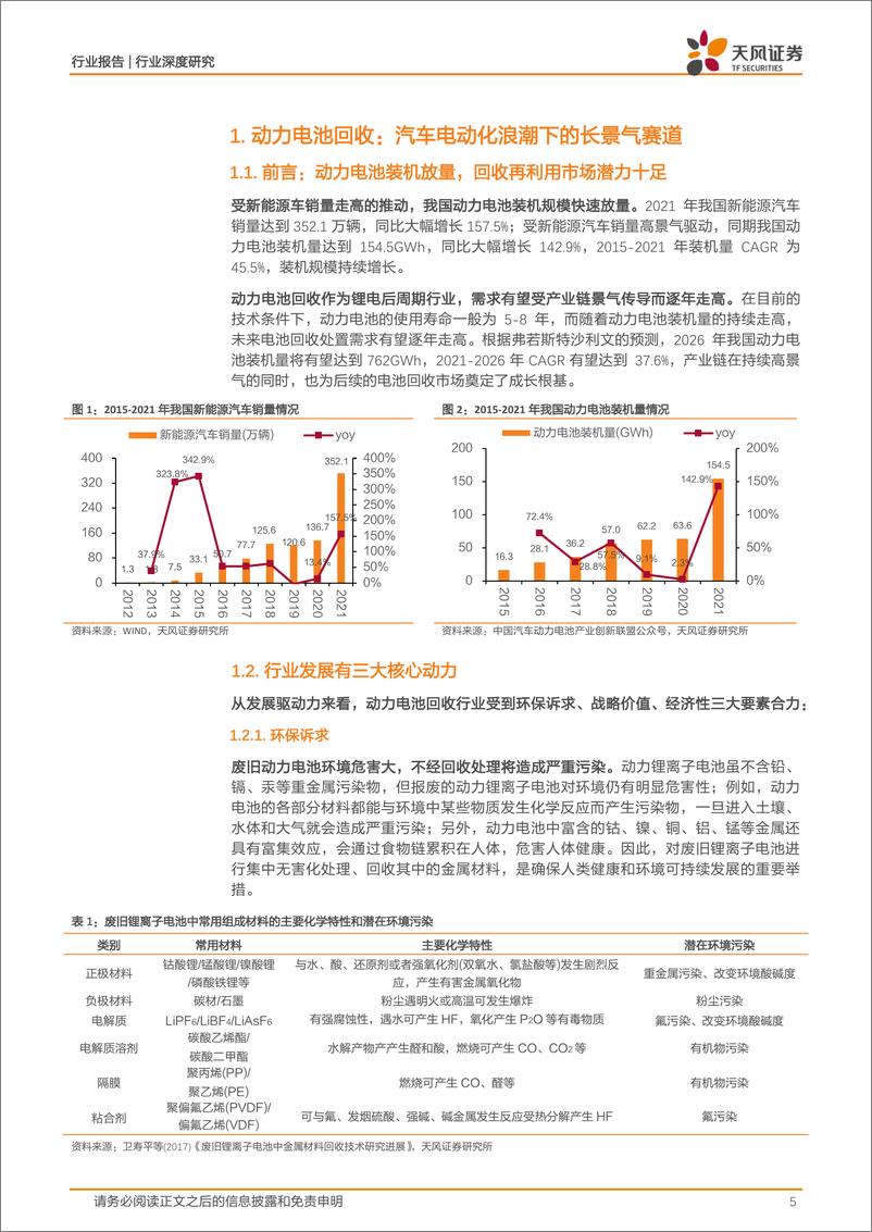 《环保行业深度研究：动力电池回收，从“0”到“1000”，尽享行业发展红利-20220801-天风证券-33页》 - 第6页预览图