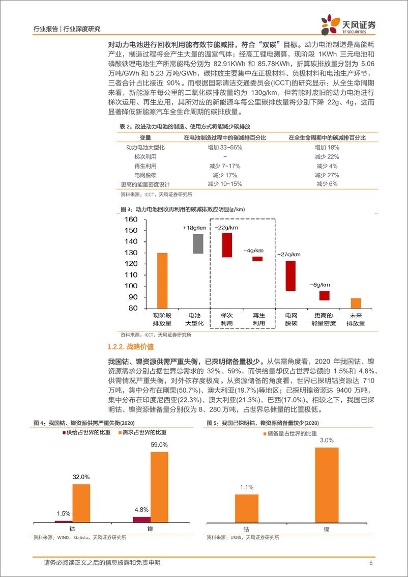 《环保行业深度研究：动力电池回收，从“0”到“1000”，尽享行业发展红利-20220801-天风证券-33页》 - 第7页预览图