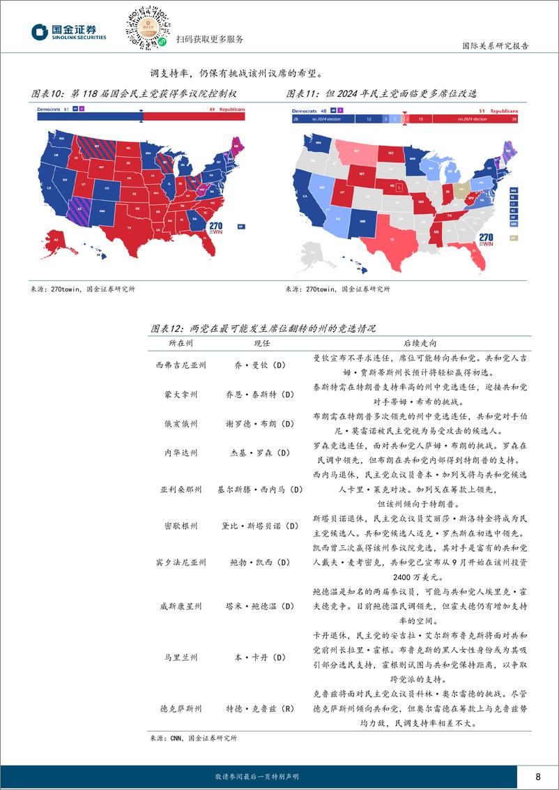 《国际关系研究报告：8月海外局势跟踪与展望-240805-国金证券-18页》 - 第8页预览图