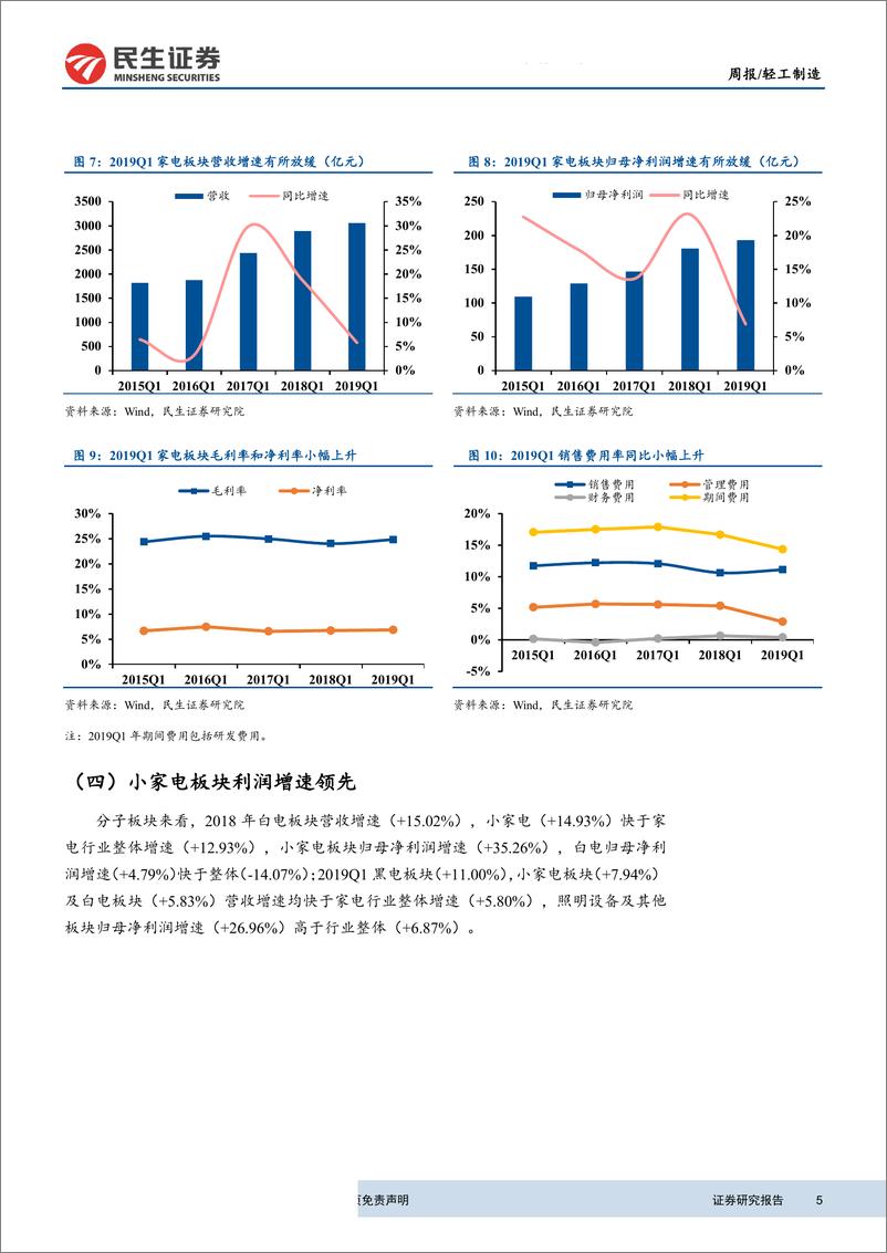 《家电行业2018年年报及2019年一季报综述：白电板块业绩稳健增长，小家电保持较快增速-20190508-民生证券-20页》 - 第6页预览图