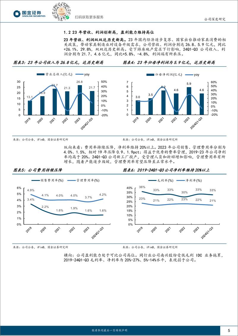 《弘亚数控(002833)公司深度研究：国内家具机械龙头，引领国产替代进程-241104-国金证券-21页》 - 第5页预览图