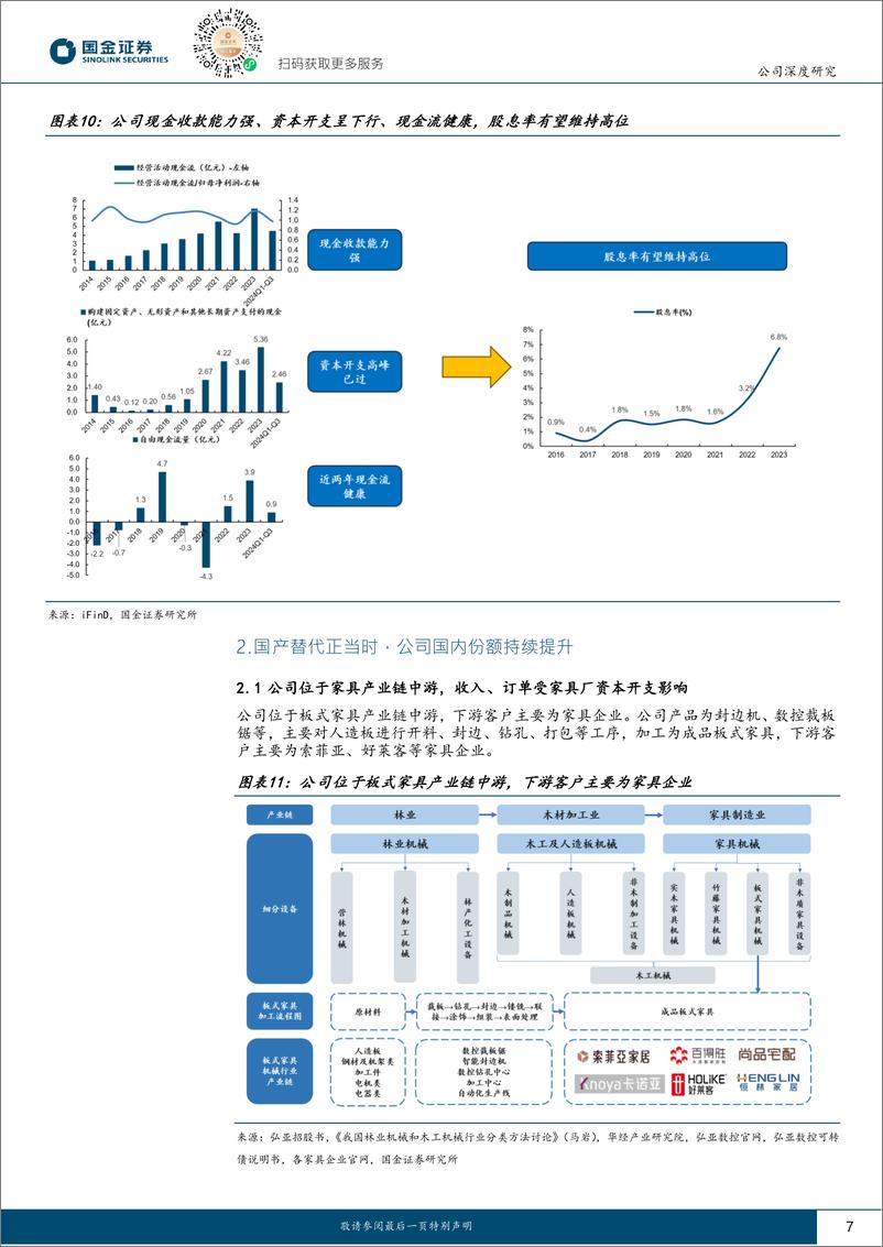 《弘亚数控(002833)公司深度研究：国内家具机械龙头，引领国产替代进程-241104-国金证券-21页》 - 第7页预览图