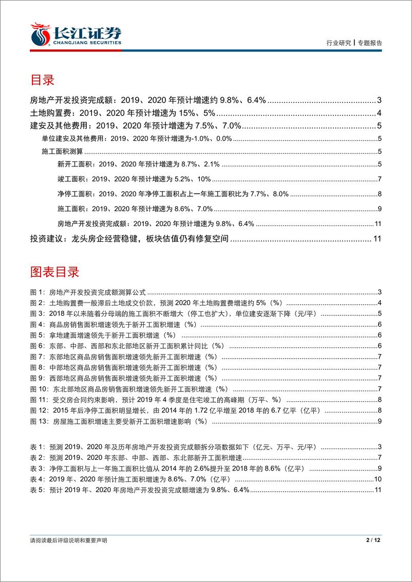 《房地产行业：如何拆解202年地产投资？-20191206-长江证券-12页》 - 第3页预览图