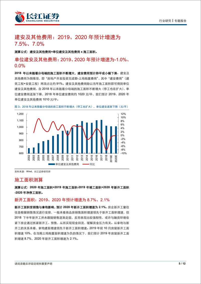 《房地产行业：如何拆解202年地产投资？-20191206-长江证券-12页》 - 第6页预览图