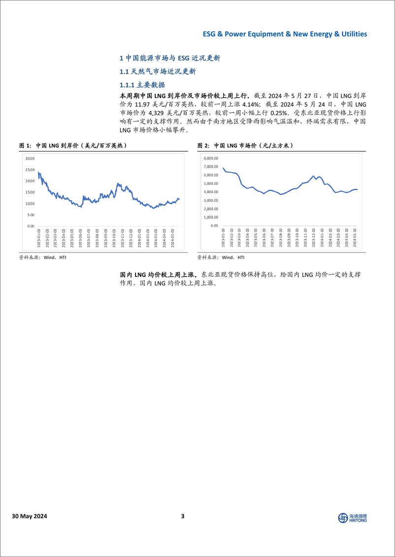 《全球能源与ESG行业：欧洲天然气期货价格上行，中国电力装机突破30亿千瓦-240530-海通国际-42页》 - 第3页预览图