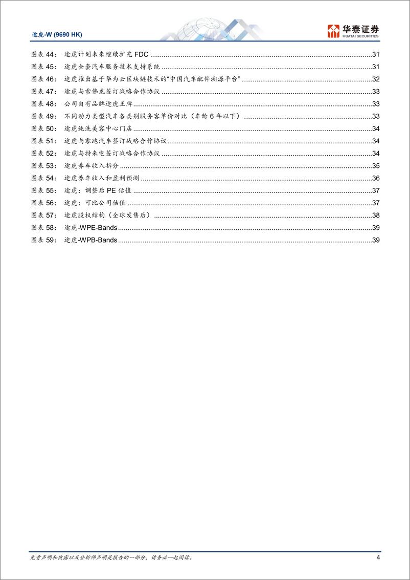 《途虎-W(9690.HK)领军汽车后市场的长期主义者-240420-华泰证券-43页》 - 第4页预览图