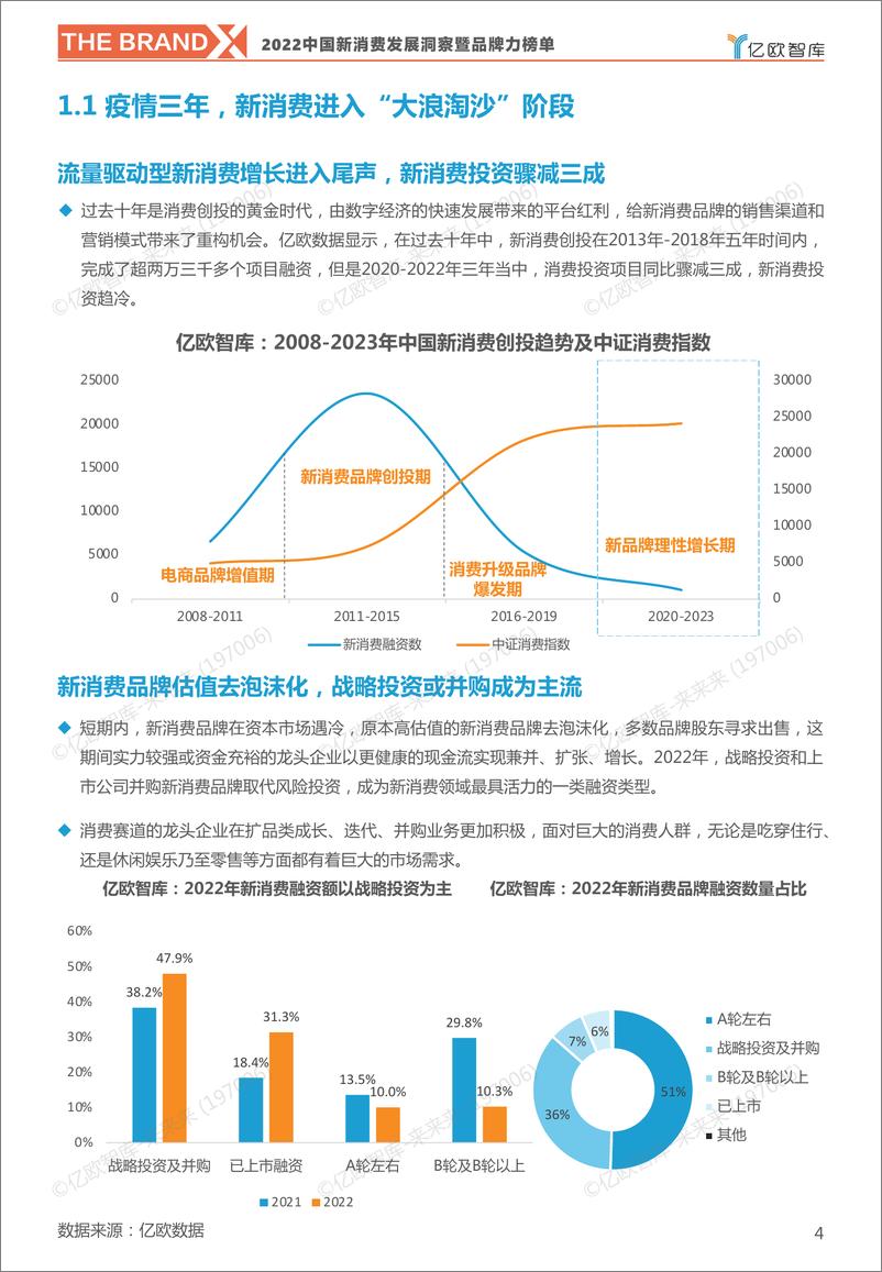 《2022中国新消费发展洞察暨品牌力榜单》 - 第4页预览图