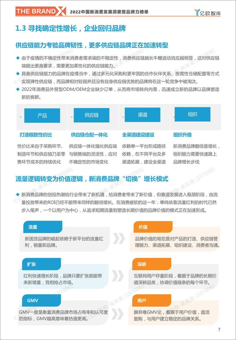 《2022中国新消费发展洞察暨品牌力榜单》 - 第7页预览图