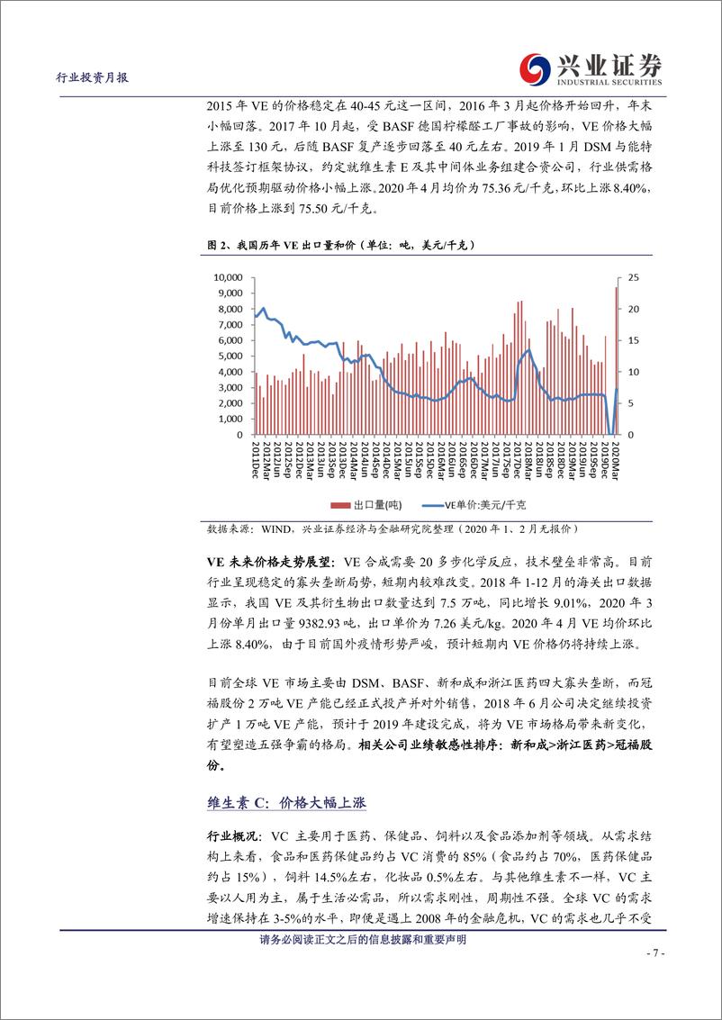 《医药生物行业主要原料药4月价格月报：关注新冠疫情、环保变量和供求关系-20200512-兴业证券-39页》 - 第8页预览图