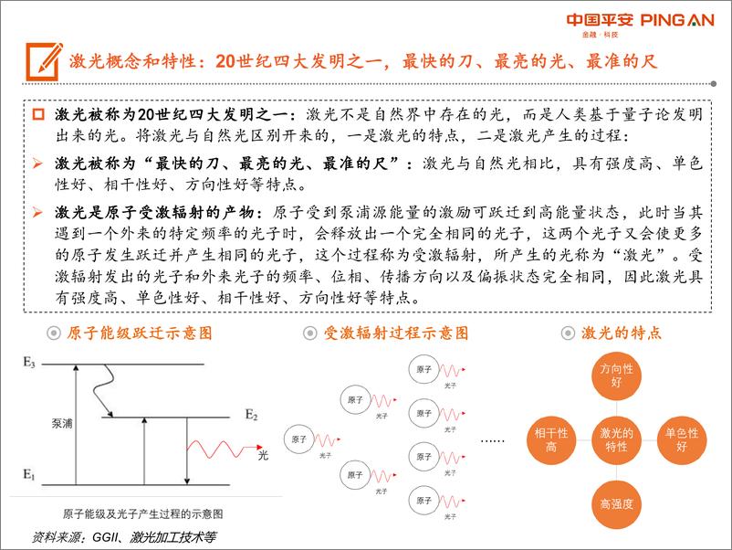 《机械设备行业科创板系列：激光加工装备产业链全景图-20191118-平安证券-35页》 - 第6页预览图