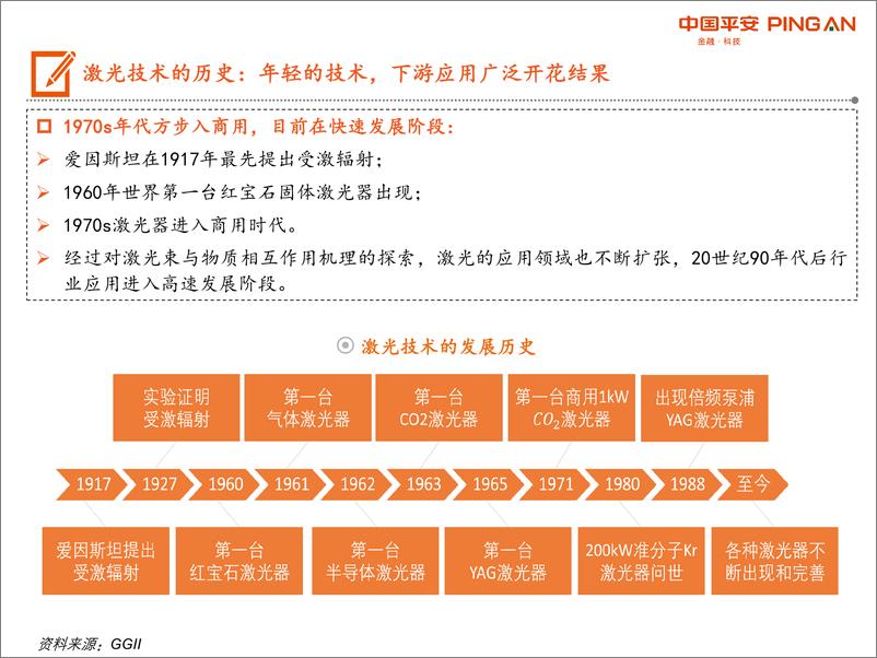 《机械设备行业科创板系列：激光加工装备产业链全景图-20191118-平安证券-35页》 - 第7页预览图