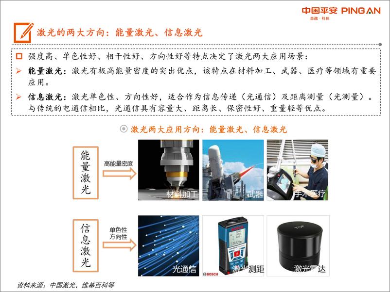 《机械设备行业科创板系列：激光加工装备产业链全景图-20191118-平安证券-35页》 - 第8页预览图