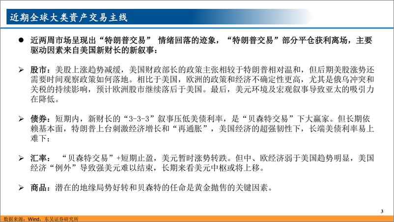 《全球大类资产观察(11.15-11.29)：从交易特朗普到交易贝森特-241201-东吴证券-46页》 - 第3页预览图