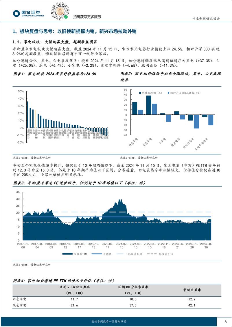 《家电行业2025年度策略：精选优质出口龙头，把握内销政策催化-241124-国金证券-32页》 - 第6页预览图