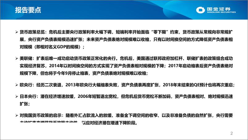 《美欧日央行二十年货币政策回顾及其对中国的启示：难以退出的宽松-20190702-国金证券-61页》 - 第3页预览图