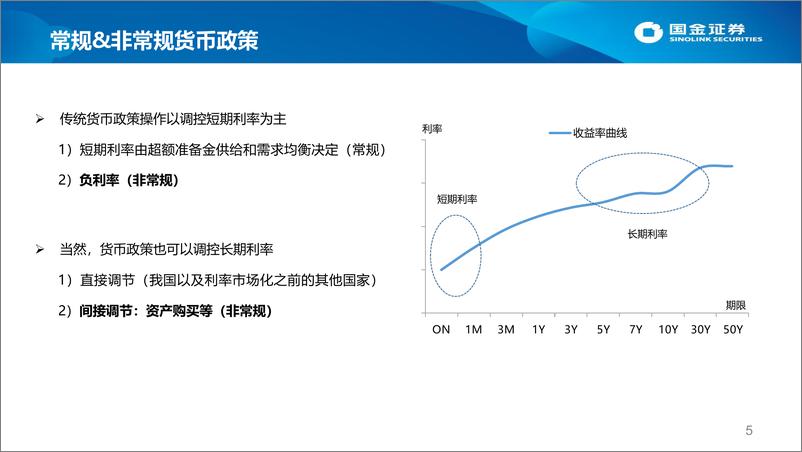 《美欧日央行二十年货币政策回顾及其对中国的启示：难以退出的宽松-20190702-国金证券-61页》 - 第6页预览图