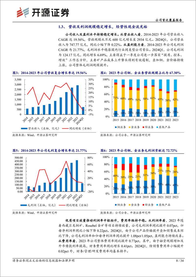 《紫金矿业(601899)公司首次覆盖报告：矿业巨舰乘风远航，优质资源增储远景可期-240619-开源证券-34页》 - 第8页预览图