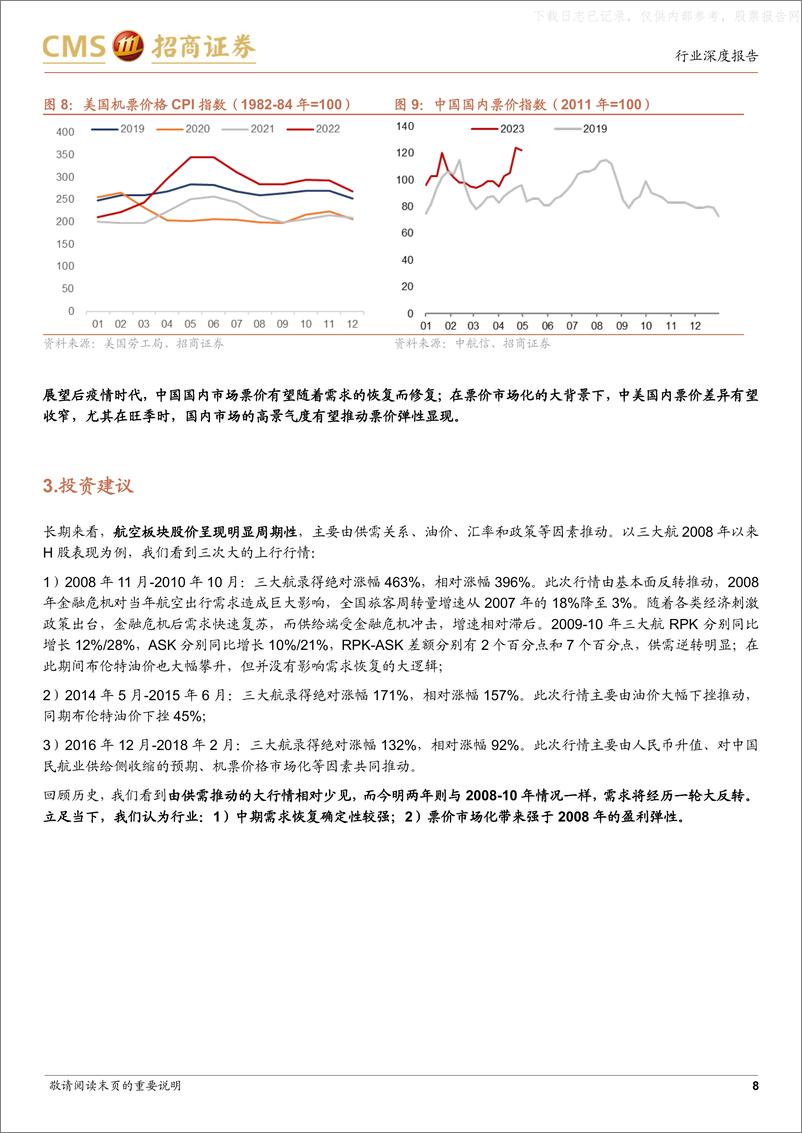 《招商证券-航空行业专题报告：重视旺季票价弹性，积极关注暑运行情-230615》 - 第8页预览图