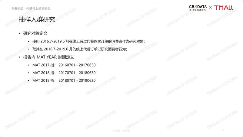 《中国线上代餐消费趋势洞察报告》 - 第2页预览图