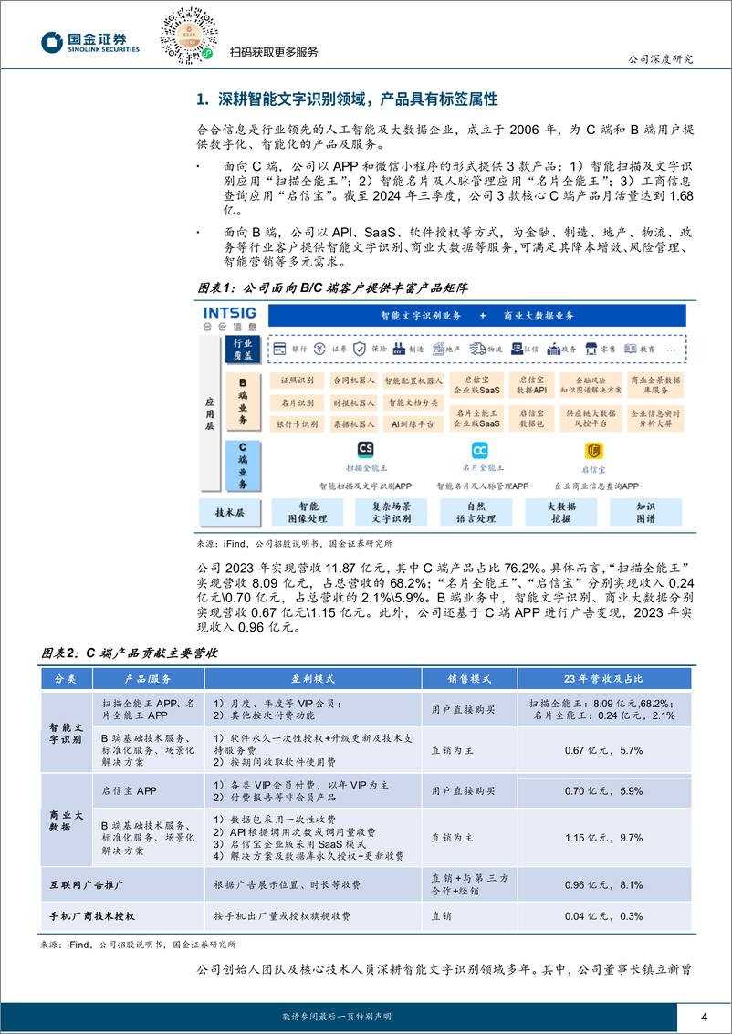 《合合信息(688615)营销发力%2b功能迭代，扫描全能王拥抱广阔空间-241225-国金证券-22页》 - 第4页预览图