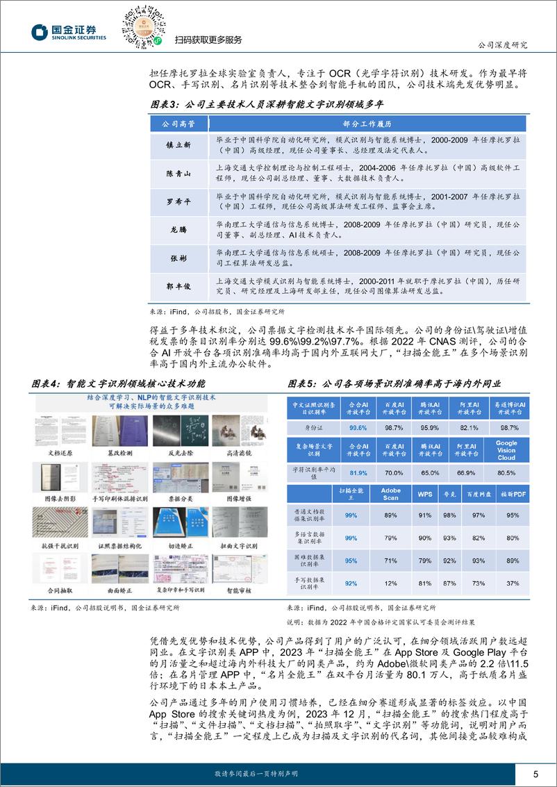 《合合信息(688615)营销发力%2b功能迭代，扫描全能王拥抱广阔空间-241225-国金证券-22页》 - 第5页预览图