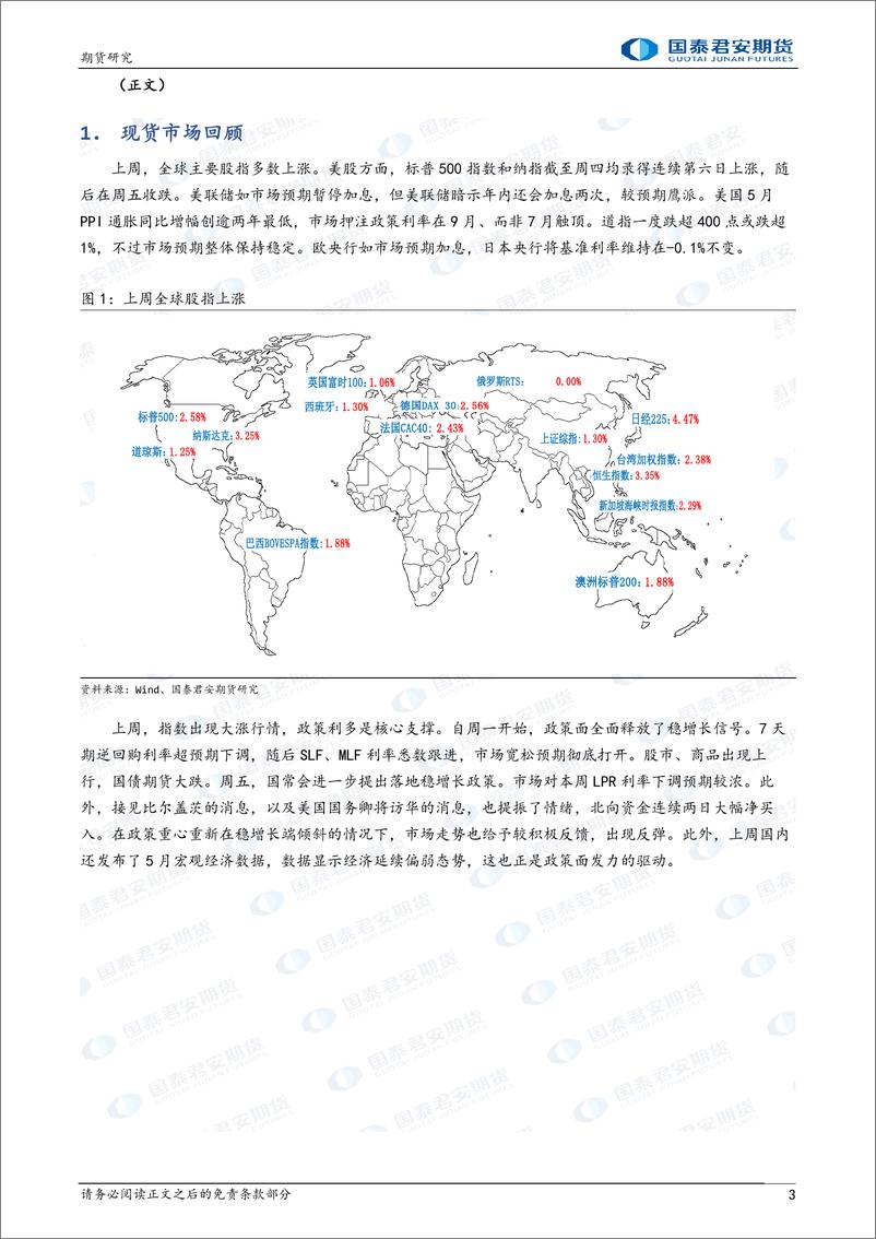 《股指期货：数据政策博弈，市场久违上涨-20230619-国泰君安期货-20页》 - 第4页预览图