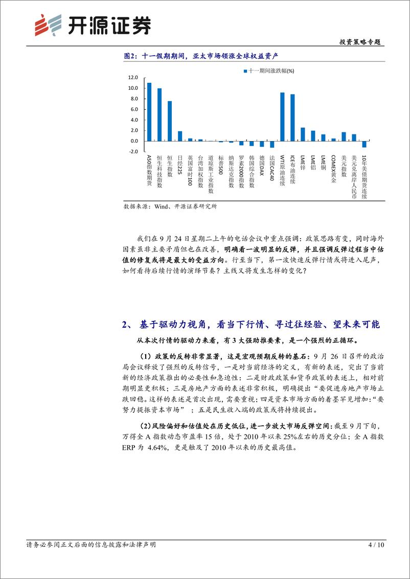 《策略“星”速递：行情的时间空间及潜在的主线演化方向-241007-开源证券-10页》 - 第4页预览图