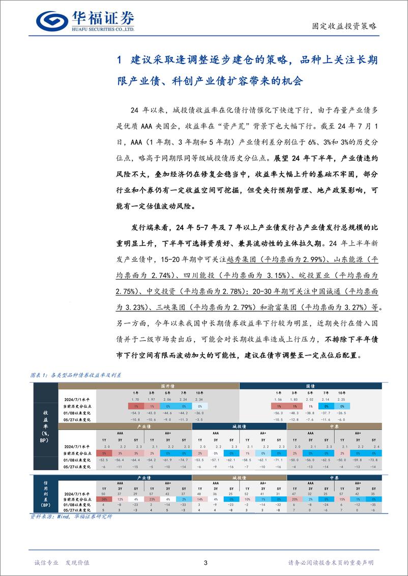 《【华福固收】2024年中期产业债投资策略：沉潜蓄势，静待天时-240703-华福证券-21页》 - 第3页预览图