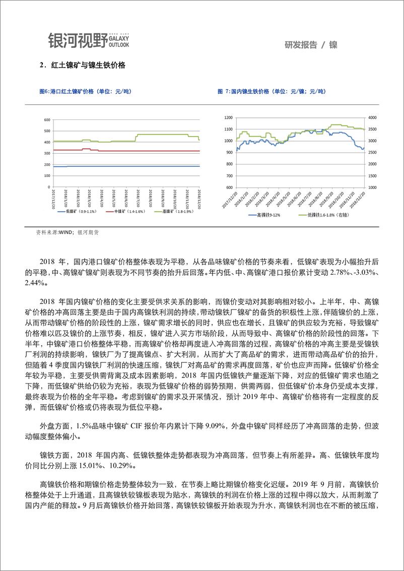 《银河期货-供应缺口收窄  把握结构性的波段机会（有色金属）-2019.1-11页》 - 第6页预览图