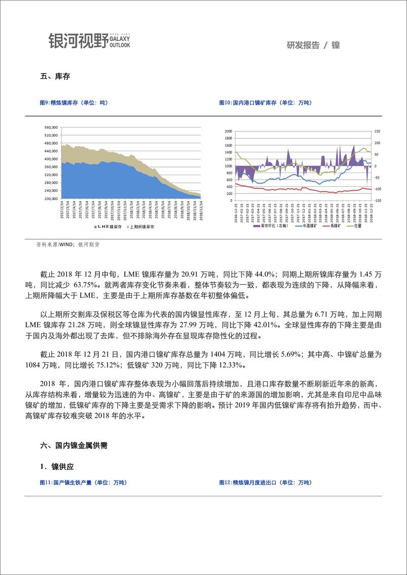 《银河期货-供应缺口收窄  把握结构性的波段机会（有色金属）-2019.1-11页》 - 第8页预览图