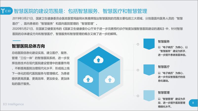 《2020年中国智慧医院现状及趋势研究》 - 第8页预览图