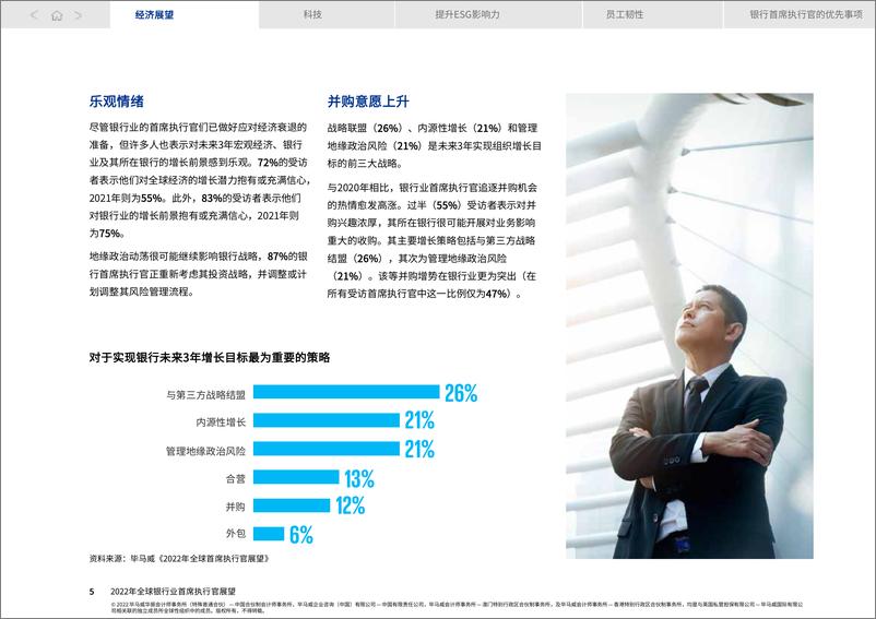 《2022年全球银行业首席执行官展望》英-15页 - 第5页预览图