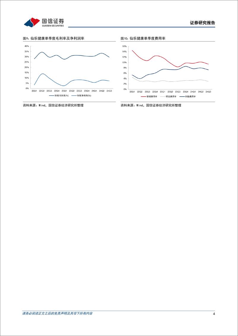 《仙乐健康(605338)保健品ODM龙头，内生外延并进-241030-国信证券-17页》 - 第4页预览图