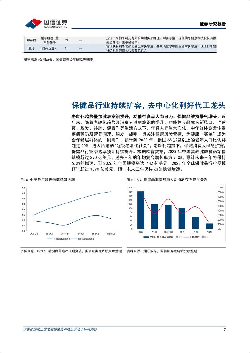 《仙乐健康(605338)保健品ODM龙头，内生外延并进-241030-国信证券-17页》 - 第7页预览图