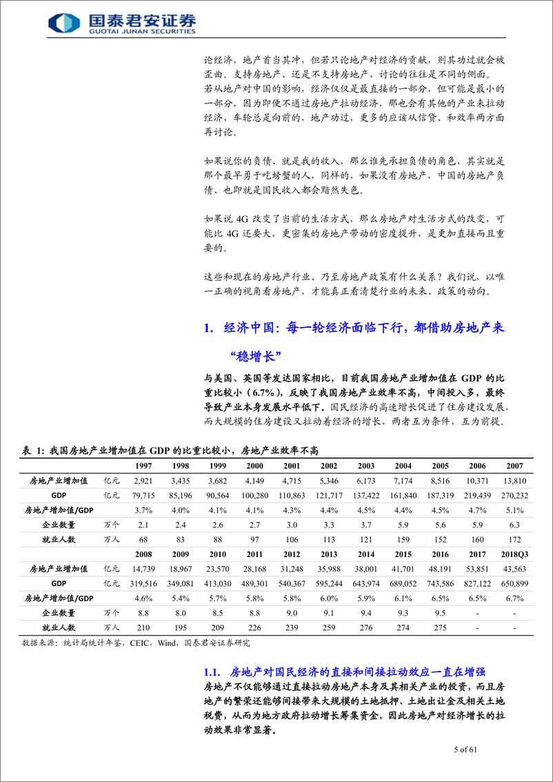 《房地产行业地产论道之支柱篇（七）：经济、信贷与效率，重识地产中国-20190114-国泰君安-61页》 - 第6页预览图