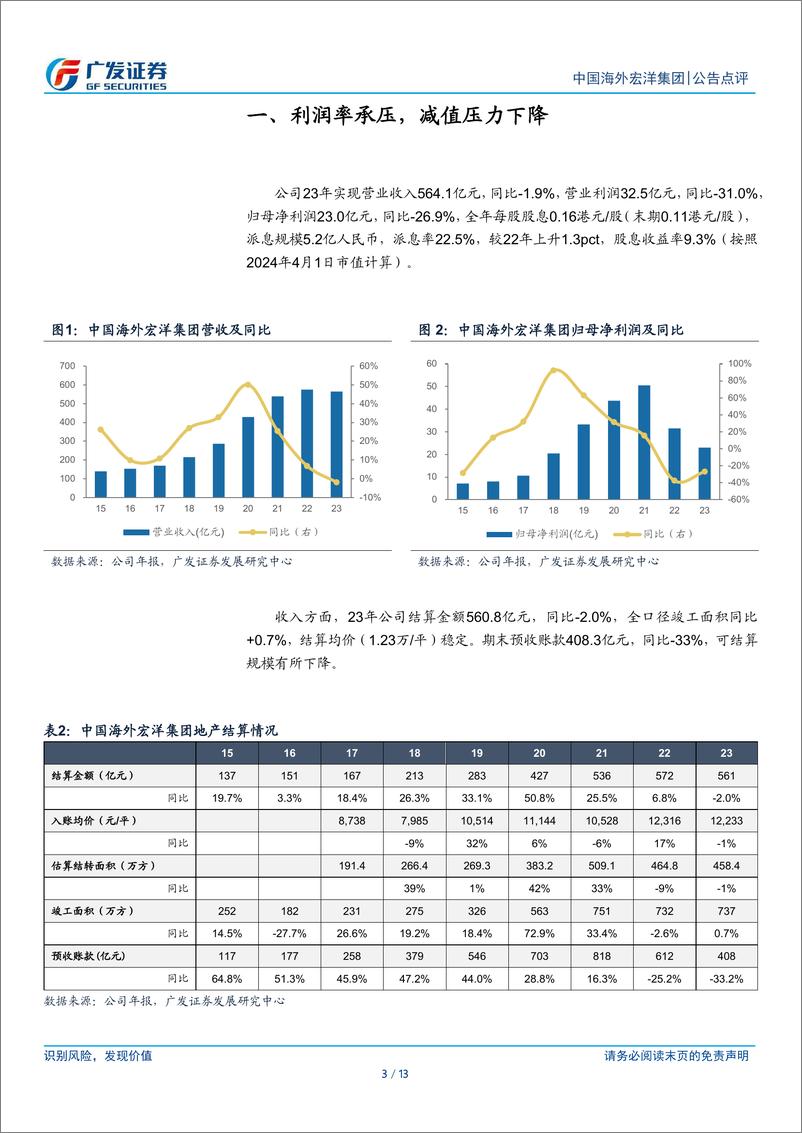 《中国海外宏洋集团(00081.HK)利润率承压，减值压力下降-240404-广发证券-13页》 - 第3页预览图