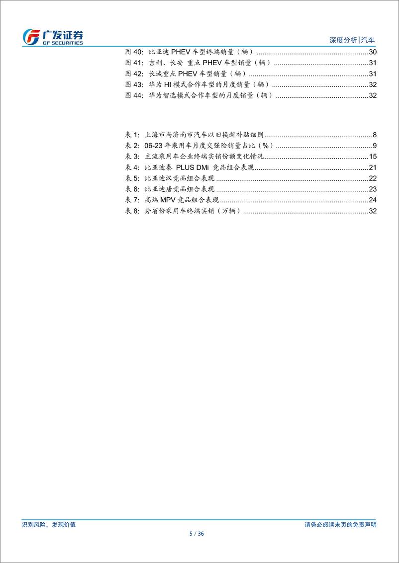 《汽车行业：24年数据点评系列之二，政策、价格观望情绪下的3月终端需求基本符合预期-240421-广发证券-36页》 - 第5页预览图