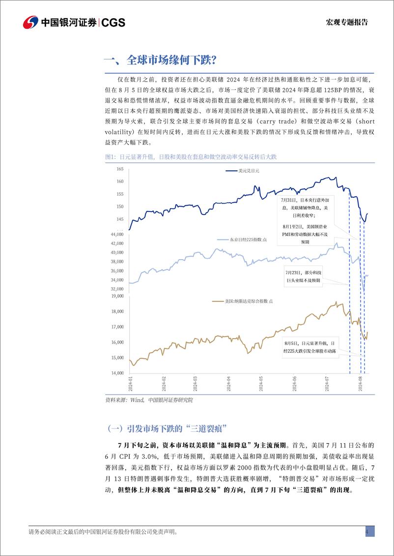 《全球市场跟踪系列：深度复盘，日本加息%3d美国衰退？-240810-银河证券-32页》 - 第5页预览图