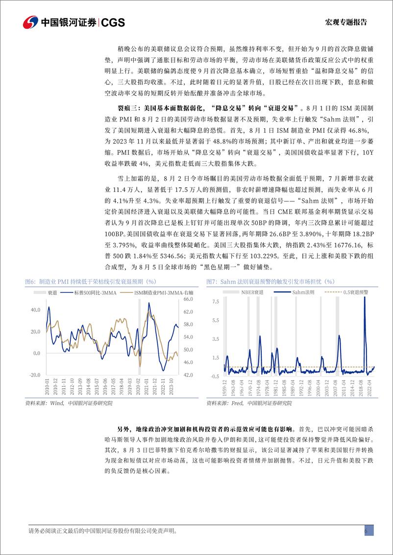 《全球市场跟踪系列：深度复盘，日本加息%3d美国衰退？-240810-银河证券-32页》 - 第7页预览图