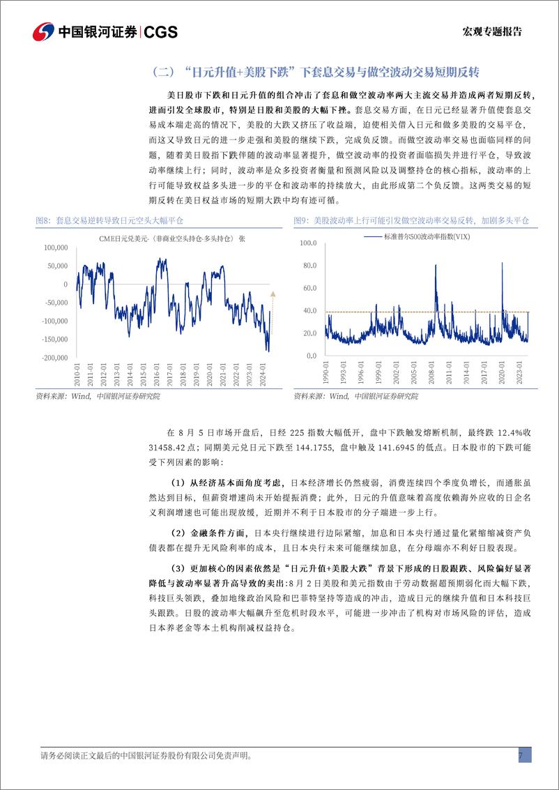 《全球市场跟踪系列：深度复盘，日本加息%3d美国衰退？-240810-银河证券-32页》 - 第8页预览图