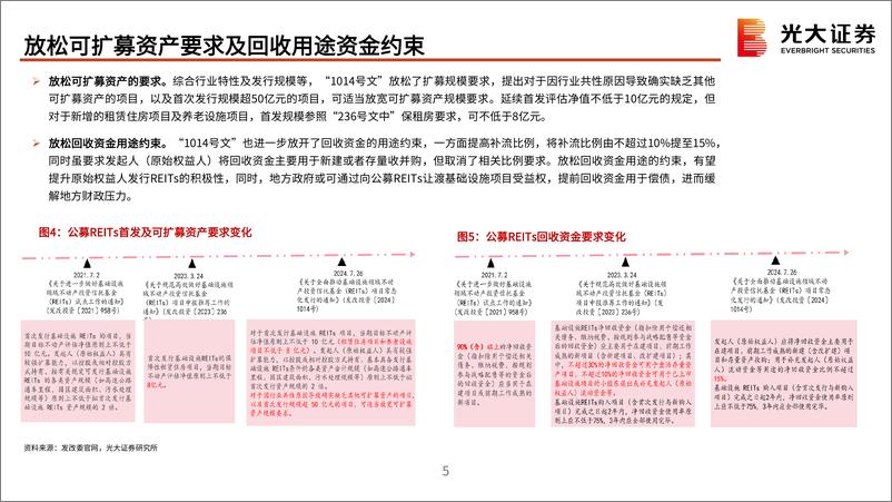 基础设施行业《关于全面推动基础设施领域不动产投资信托基金(REITs)项目常态化发行的通知》的点评：公募REITs迈入常态化发行新阶段，资产价值重估及助力化债均可期-240729-光大证券-13页 - 第6页预览图