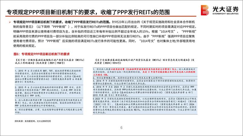 基础设施行业《关于全面推动基础设施领域不动产投资信托基金(REITs)项目常态化发行的通知》的点评：公募REITs迈入常态化发行新阶段，资产价值重估及助力化债均可期-240729-光大证券-13页 - 第7页预览图