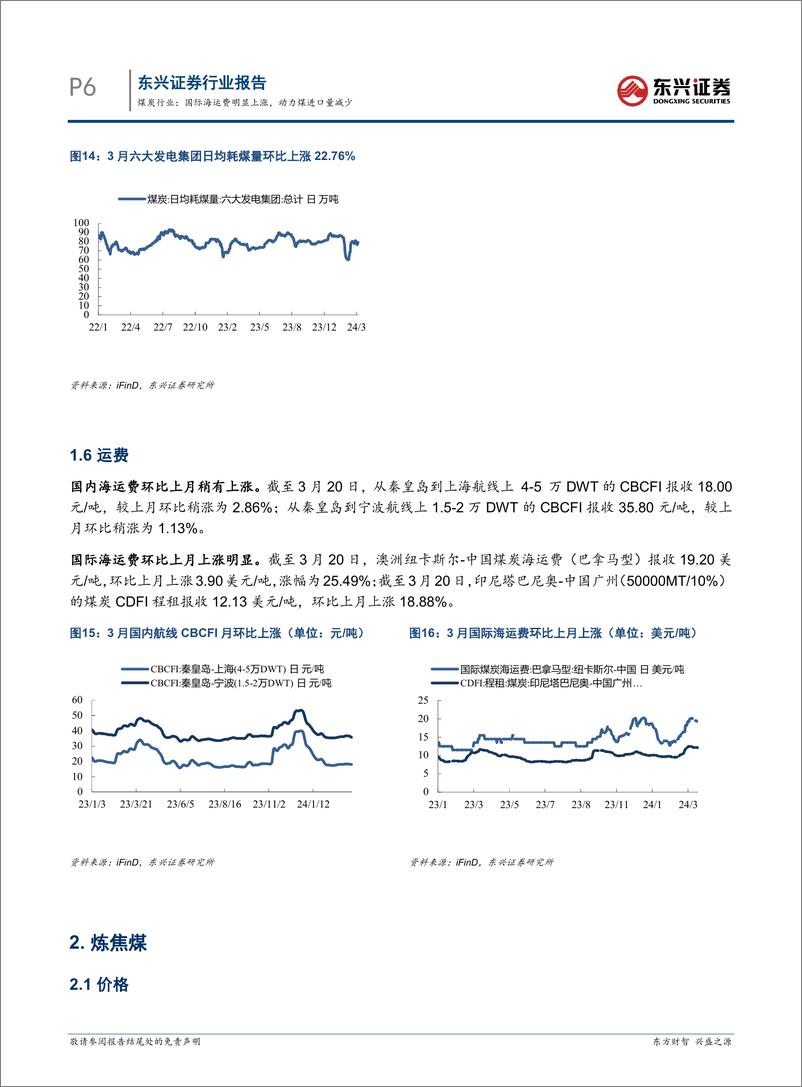 《煤炭行业报告：国际海运费明显上涨，动力煤进口量减少-240326-东兴证券-12页》 - 第6页预览图