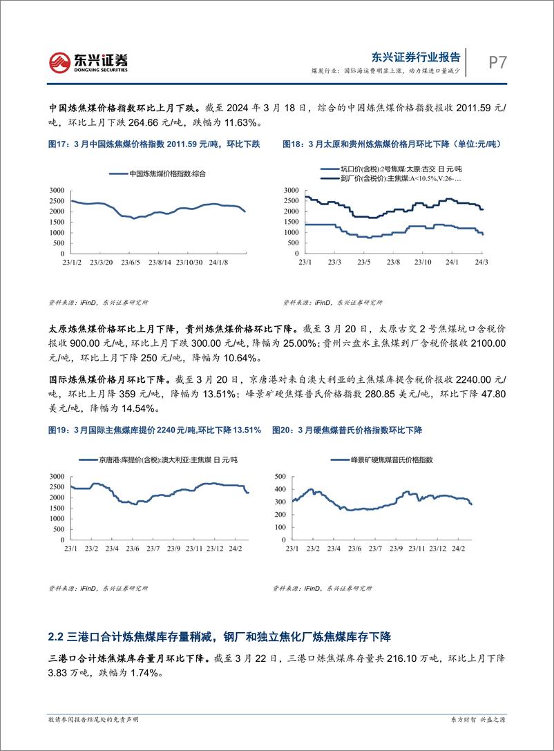 《煤炭行业报告：国际海运费明显上涨，动力煤进口量减少-240326-东兴证券-12页》 - 第7页预览图