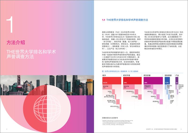 《2024迈向世界一流对中国内地高校基于声誉视角的分析报告与建议》 - 第4页预览图