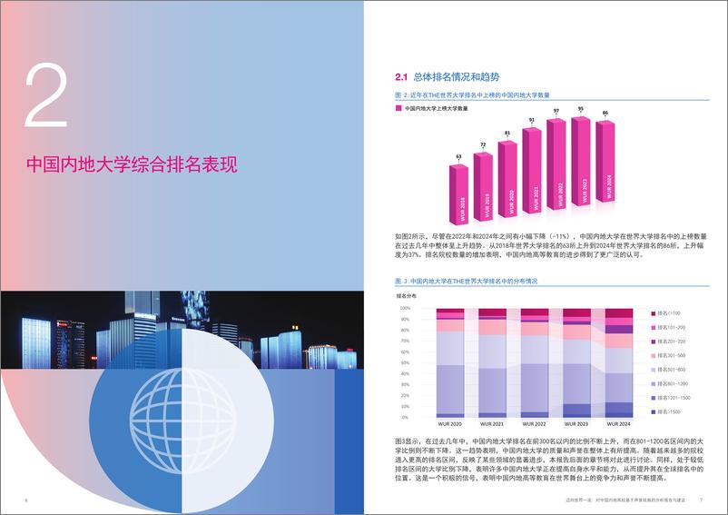 《2024迈向世界一流对中国内地高校基于声誉视角的分析报告与建议》 - 第5页预览图